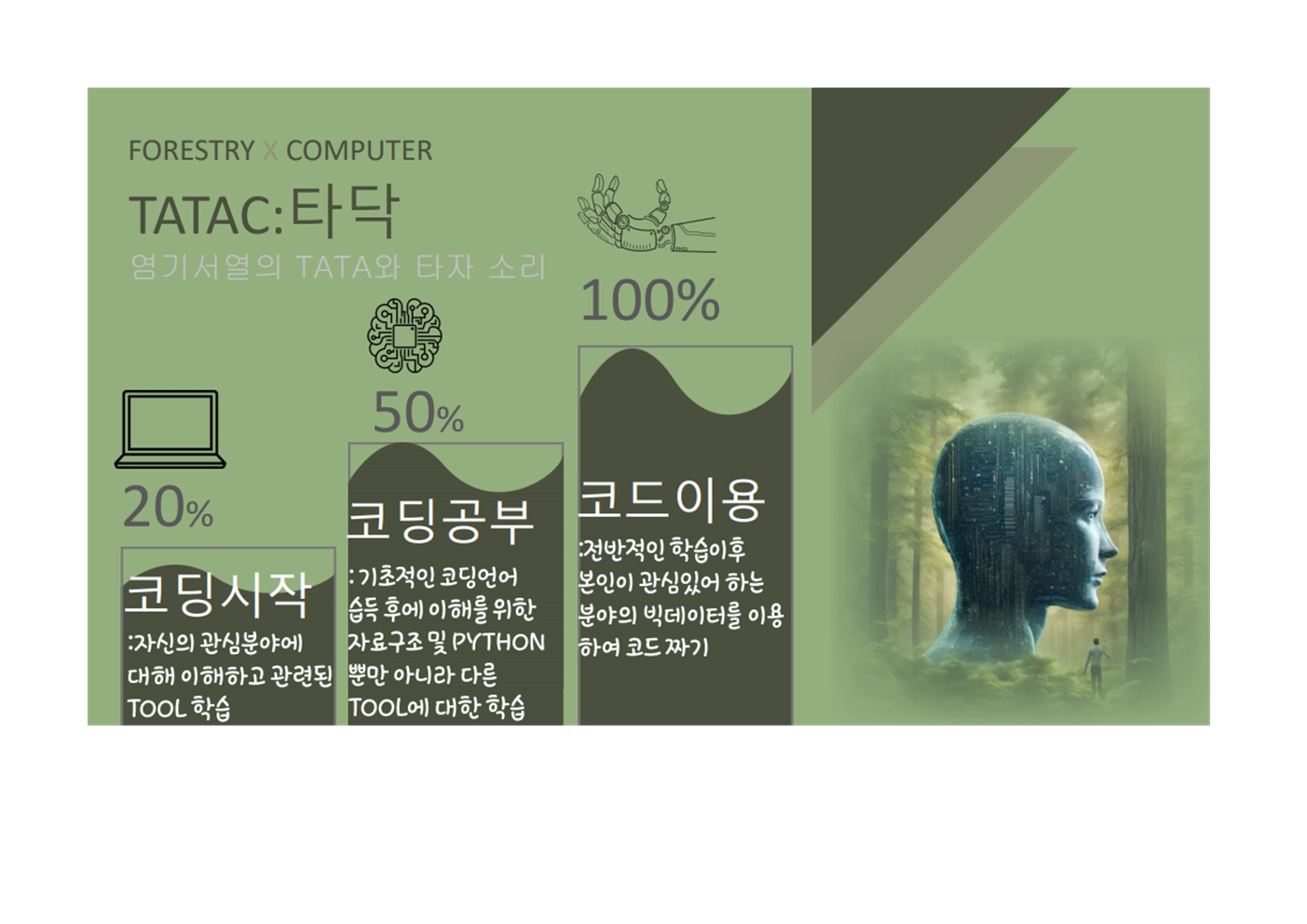 동아리 피너스 이미지